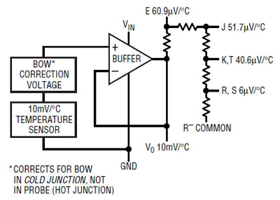 Linear Technology Thermocouple Compensator Linear Technology Thermocouple Compensator